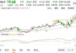 关于今夜罗马强势反弹：社区盾节点到来，悬念犹存，细节决定成败的信息